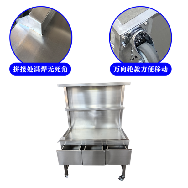 Inspection Table