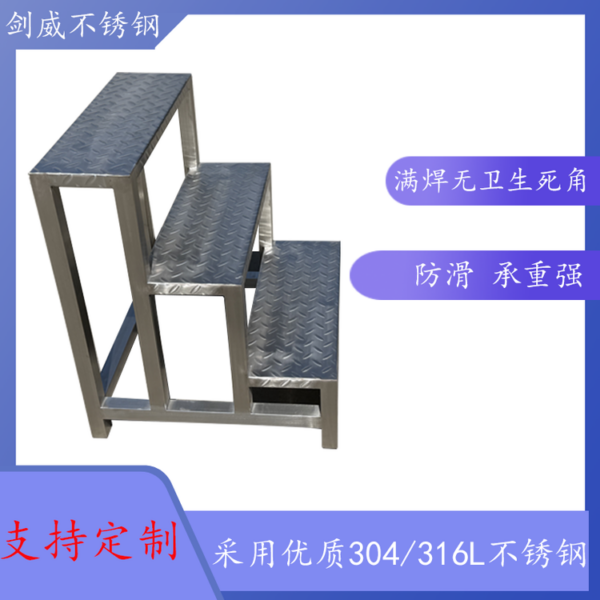 Step Stool